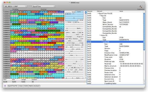 Information on hex editors available for macos and linux download